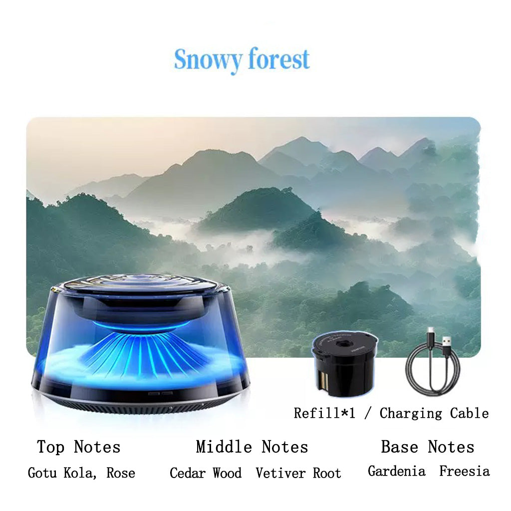 Smart Car Diffuser