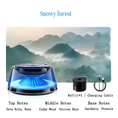 Smart Car Diffuser