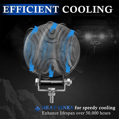 LED Work Light